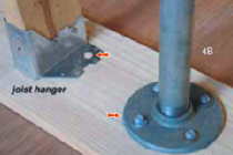 Anchor Fasteners – Pin type, Double Ring, Bullet Type, Sleeve and Taper Nut, Single Ring, Sleeve Anchor, Wrap Sleeve, Heavy Duty Shield and other Anchor Fasteners